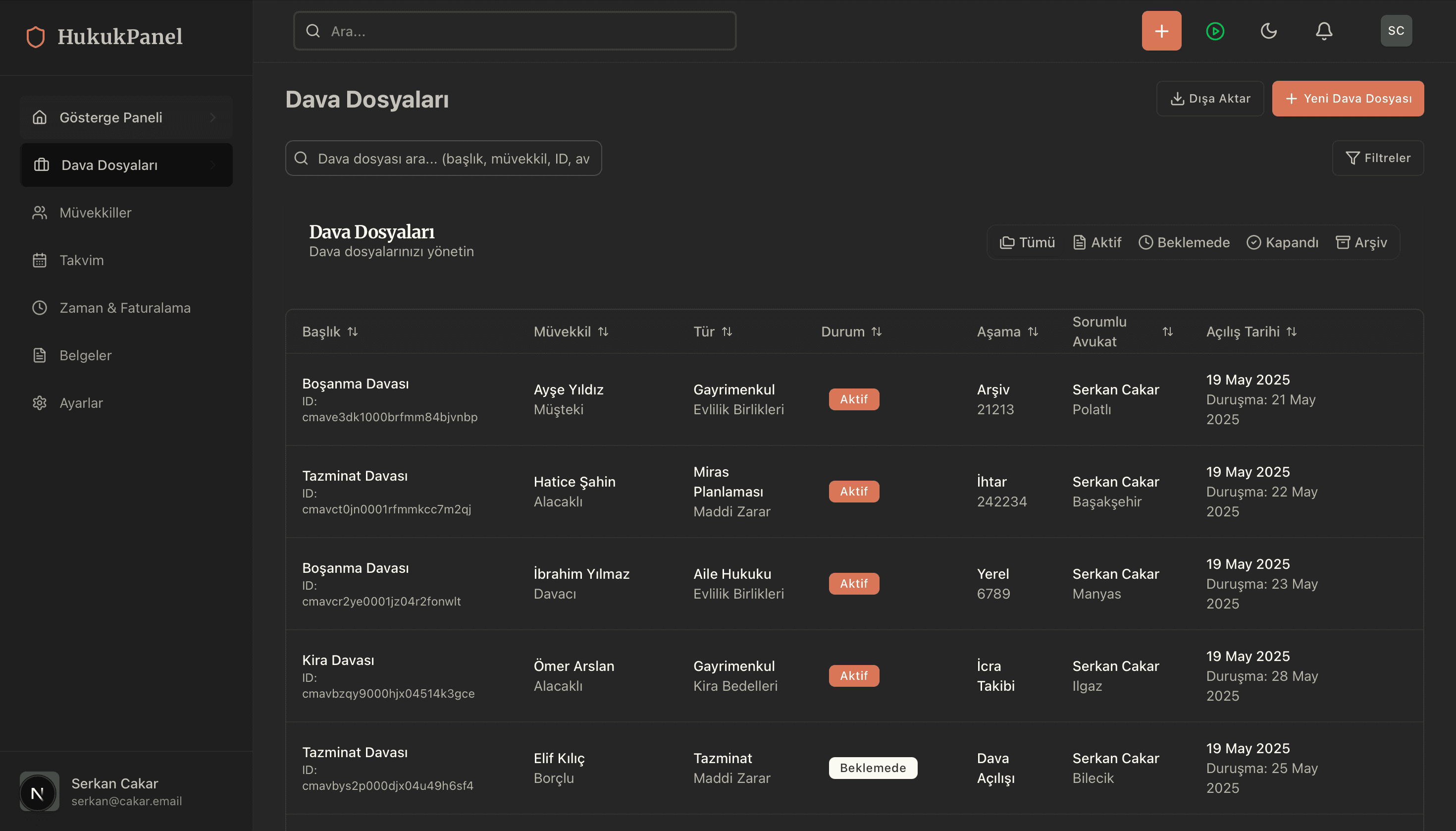 Dava yönetimi ekranı